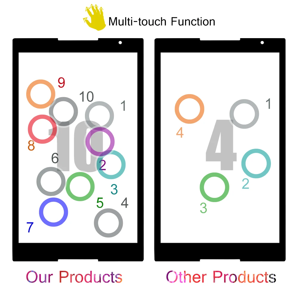 Srjtek 8 дюймовый сенсорный экран для Lenovo Tab S8|touch screen digitizer|touch screenscreen panel |