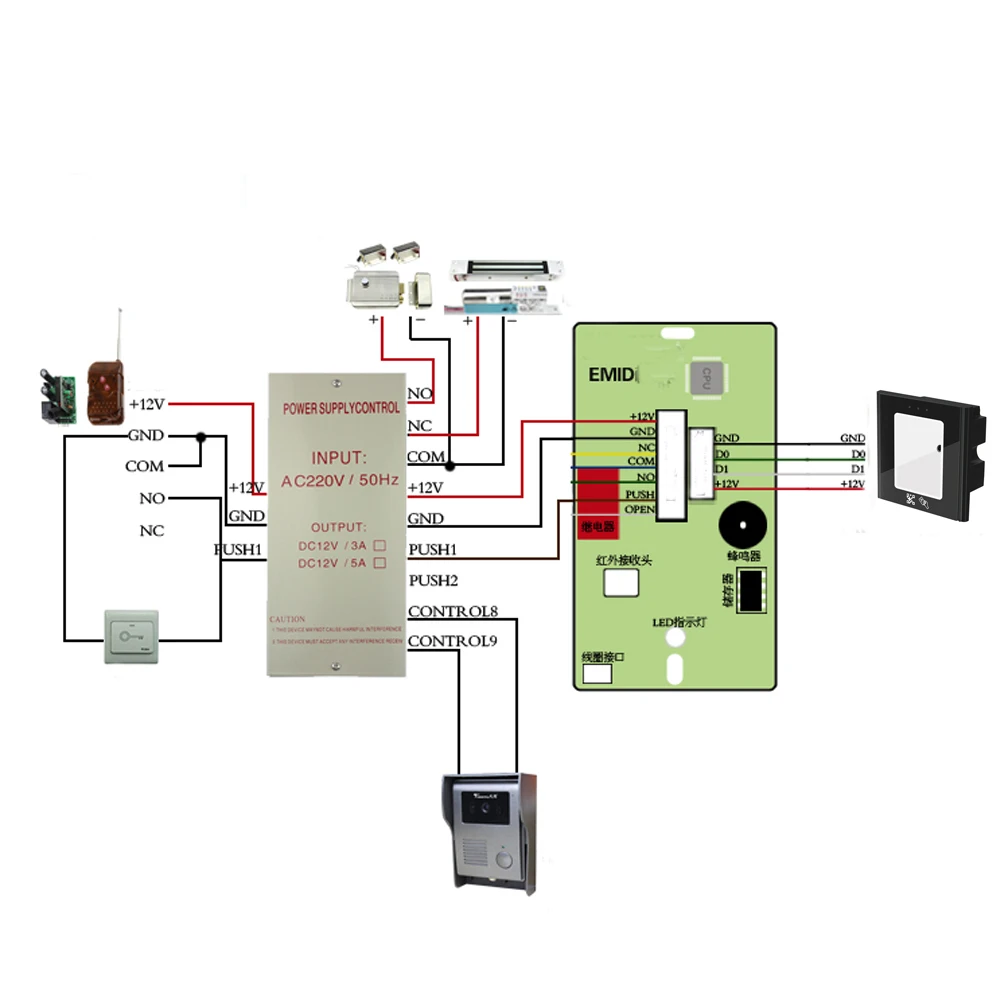 Система контроля доступа к замкам RFID 125 кГц | Безопасность и защита