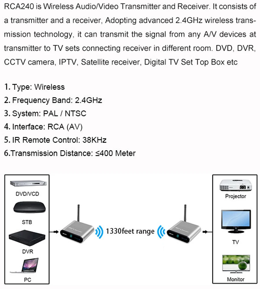 Measy AV240 2.4g беспроводное устройство передатчик AV ресивер аудио-видео SD ТВ Отправитель AV сигнала приемника пройти через стену 400 м/ 1330FT