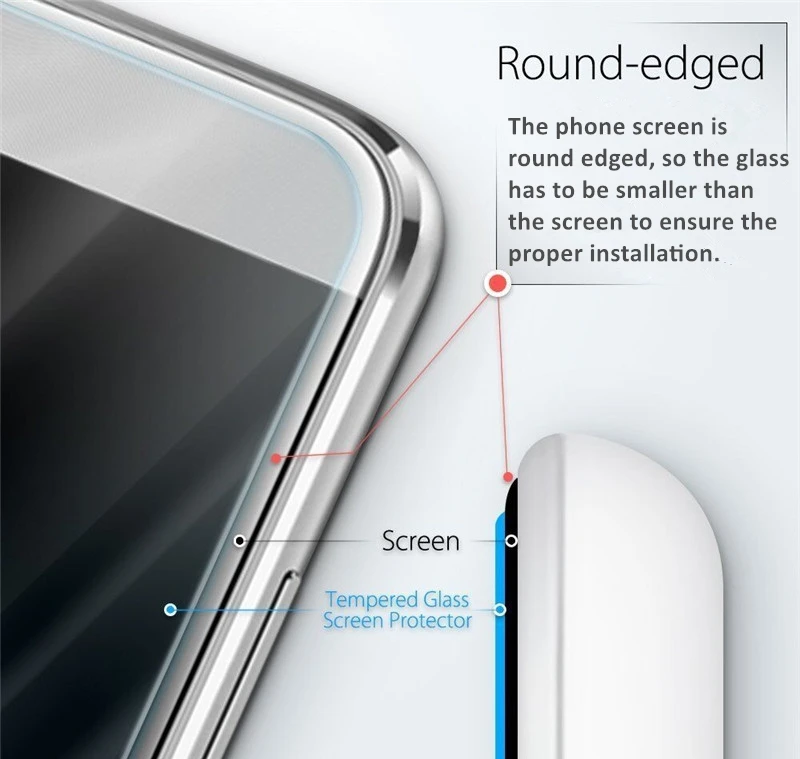 2PCS Blackview BV9100 IP68 Tempered Glass 9H Scratchproof LCD Screen Protector Tempered Glass Film For Blackview BV9100 Glass