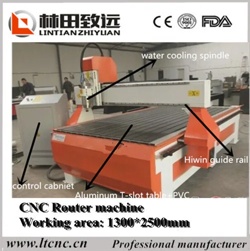 Лучшие продажи Цзинань 1325 древесины cnc маршрутизатор деревянная машина с ЧПУ