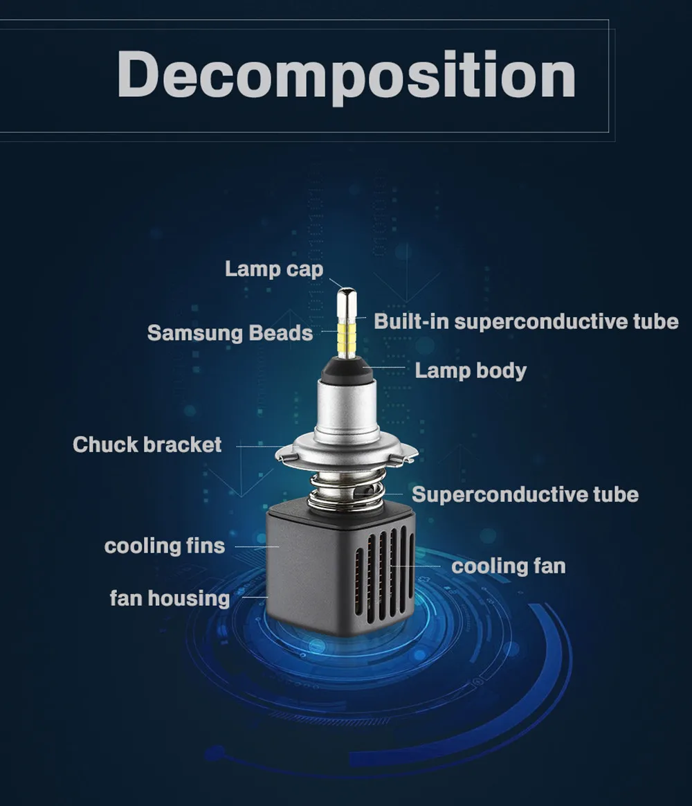 С 4-х сторон SAMSUNG чипы мини H4 светодиодный H7 10000LM D2S H1 H9 H11 9005 D3S 9006 HB4 D1S автомобильные головные фары лампы 6500 к Противотуманные фары 12V