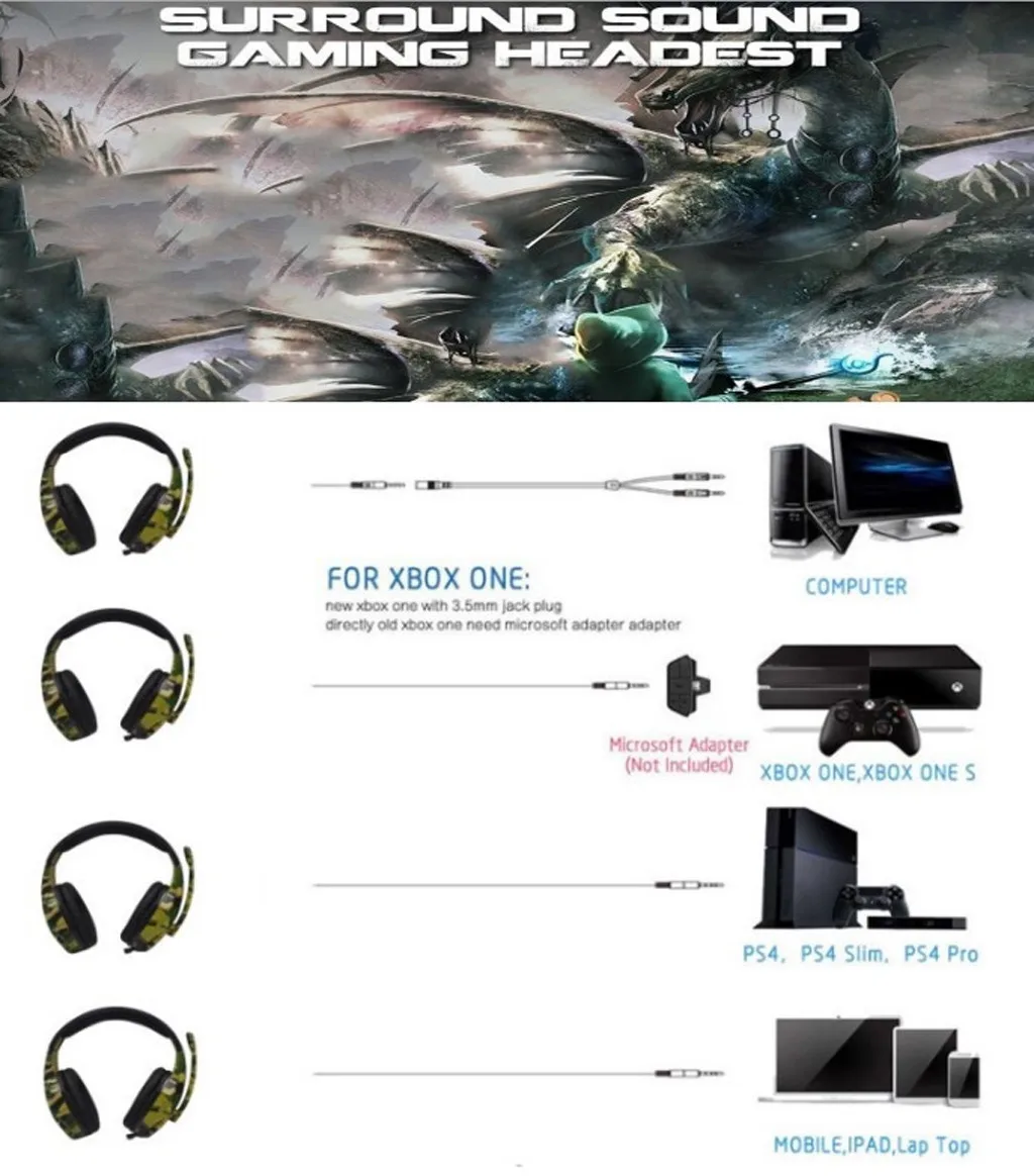 Портативные устройства игровая гарнитура камуфляж PS4 ПК игровая гарнитура с микрофоном ноутбук телефон