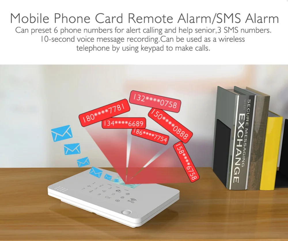 Wolf-Guard MR1 беспроводная домашняя GSM система охранной сигнализации комплект DIY приложение управление автоматический набор детектор движения датчик Охранная сигнализация система