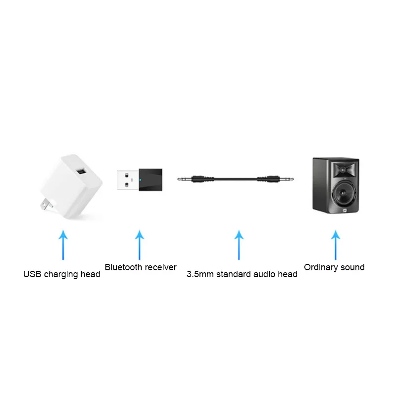 Audio Bluetooth Receiver 4.2 Speaker AUX Amplifier to Wireless 3.5mm Stereo Adapter | Электроника