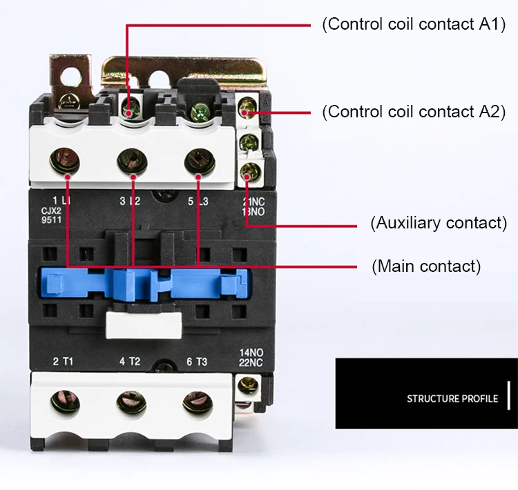 Контактор CJX2-4011 40A 3P NO+ NC контактор переменного тока CJX2-40 LC1-D40 серии 220V 380V 110V 127V 48V 36V 24V