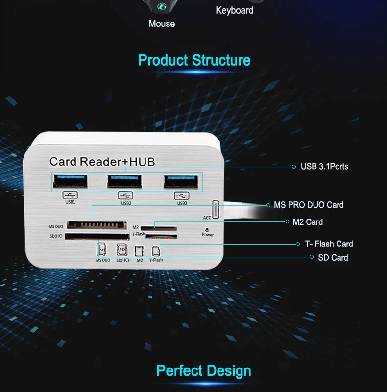 USB 3,0 концентратор разветвитель с 3 портами type C концентратор USB type C SD/TF кардридер USB-C концентратор USB 3,1 адаптер для MacBook/компьютера