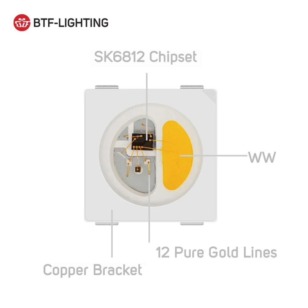 Светодиодный чип RGBW SK6812 10 ~ 1000 шт. пикселей (аналогичный WS2812B) RGB