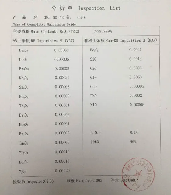 Оксид гадолина-99.99%-Gd2O3 редкоземельный оксид металла | Обустройство дома