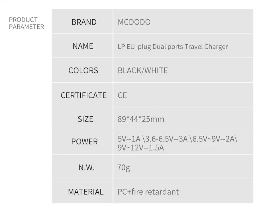 Mcdodo QC 3,0, двойное зарядное устройство USB, настенный адаптер для путешествий, зарядное устройство Qualcomm Qc3.0 для Sumsang, Xiaomi, huawei, EU, зарядное устройство для мобильного телефона