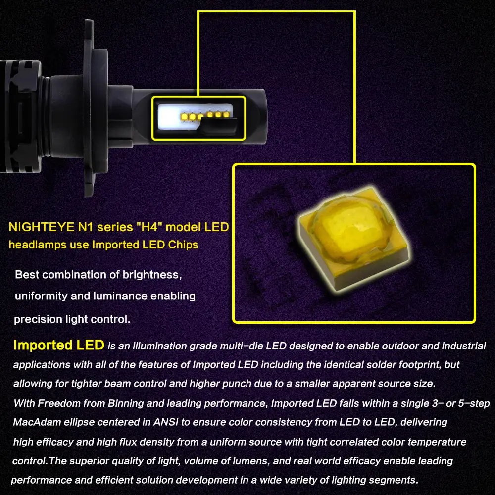 NIGHTEYE N1 H4 H7 H11 H1 9005 9006 H3 9007 светодиодный головной светильник 80W 12000LM все в одном Автомобильный светодиодный головной светильник s лампы Противотуманные фары светильник 6000K 12V 24V
