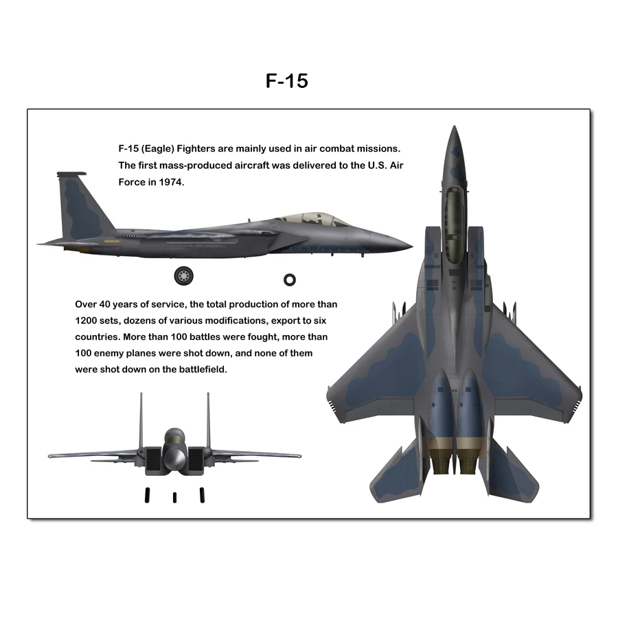 Modern military Aircraft Aviation Picture Poster Military Fans Wallpaper Knowled Wall Art Canvas Painting Home Decor | Дом и сад