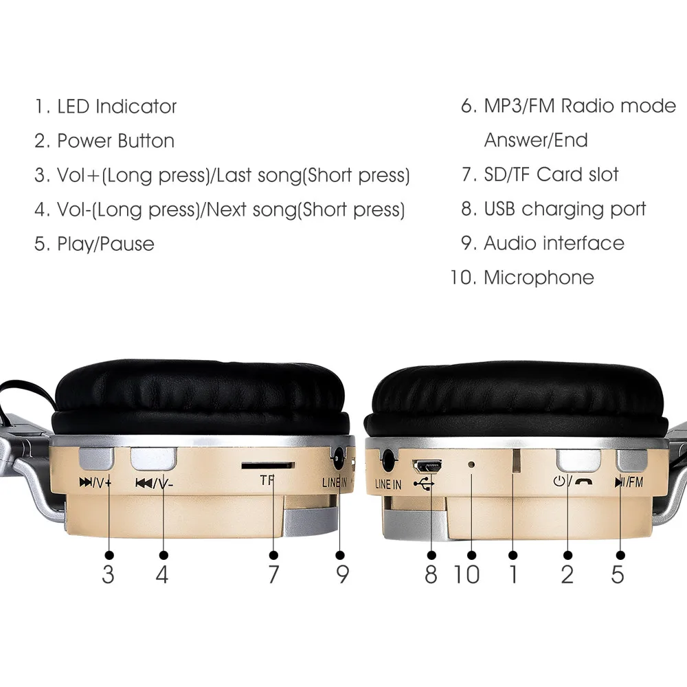 Беспроводная Bluetooth гарнитура Беспроводные спортивные наушники супер стерео бас