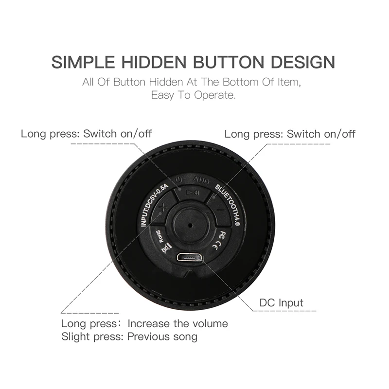 I6 Портативный Bluetooth Динамик Беспроводной двухканальный звук Системы 3D музыке