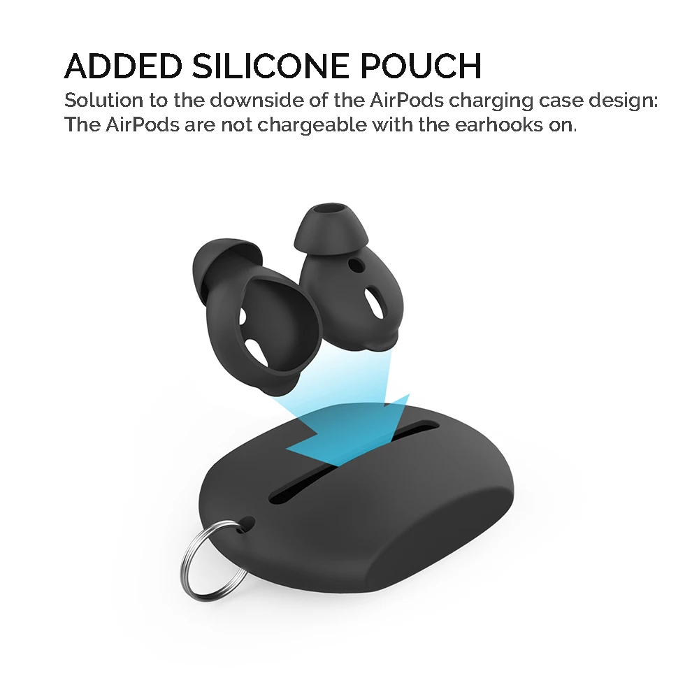3 пары для Airpods, чехол для ушей, силиконовые наушники, наушники, крючок для ушей+ чехол для хранения, чехол для Airpods, 2 аксессуара для наушников