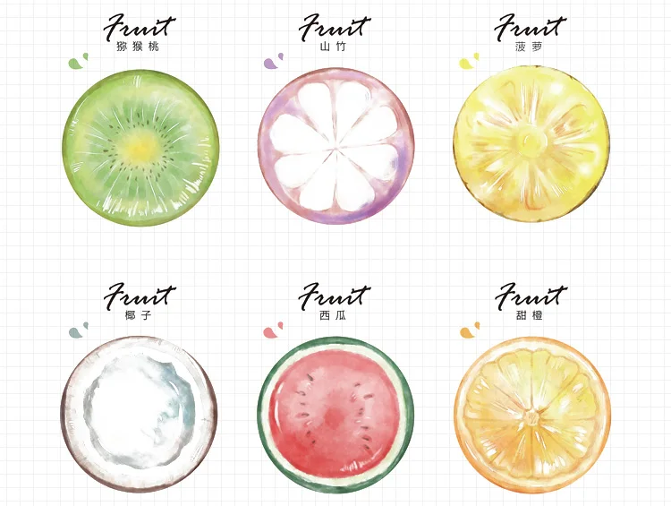 Лимон Ананас Фрукты наклейки блокнот бумага для заметок на клейкой основе