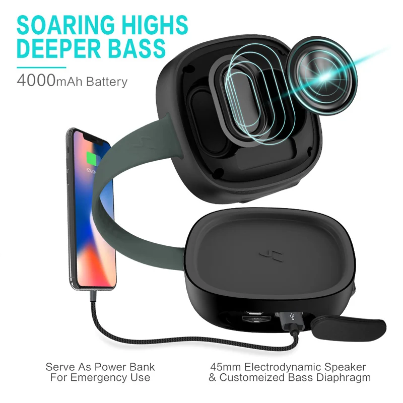 HAVIT открытый Bluetooth динамик IPX7 водонепроницаемый 30 часов воспроизведения 5 Вт