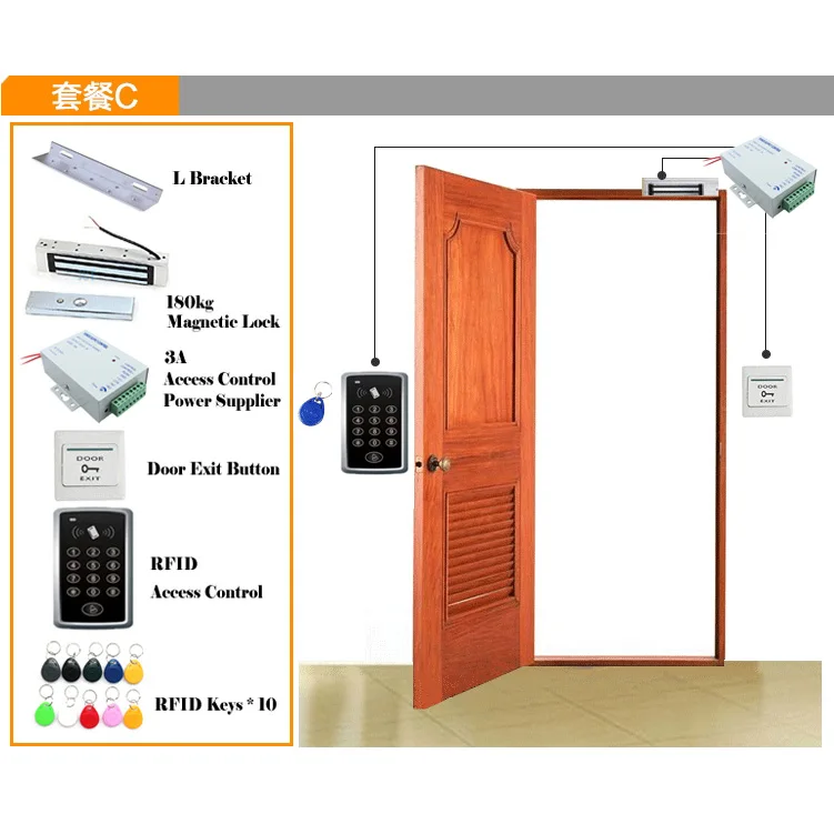 Система контроля доступа RFID набор деревянных стекол дверной комплект +