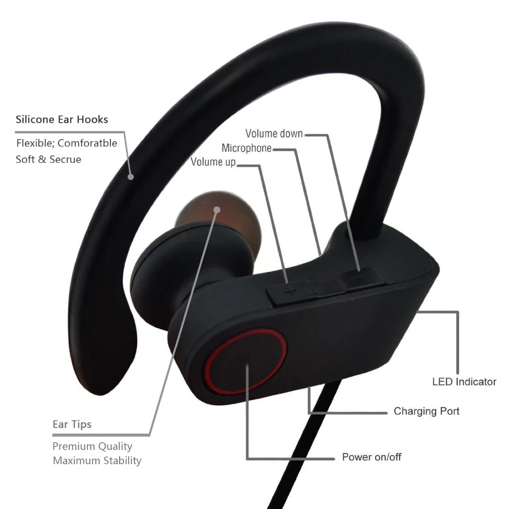 Wireless Earphones Bluetooth in Ear Sport Earbuds with Mic Sweatproof Fitness Stereo Headset Support Android IOS for Gym Running |