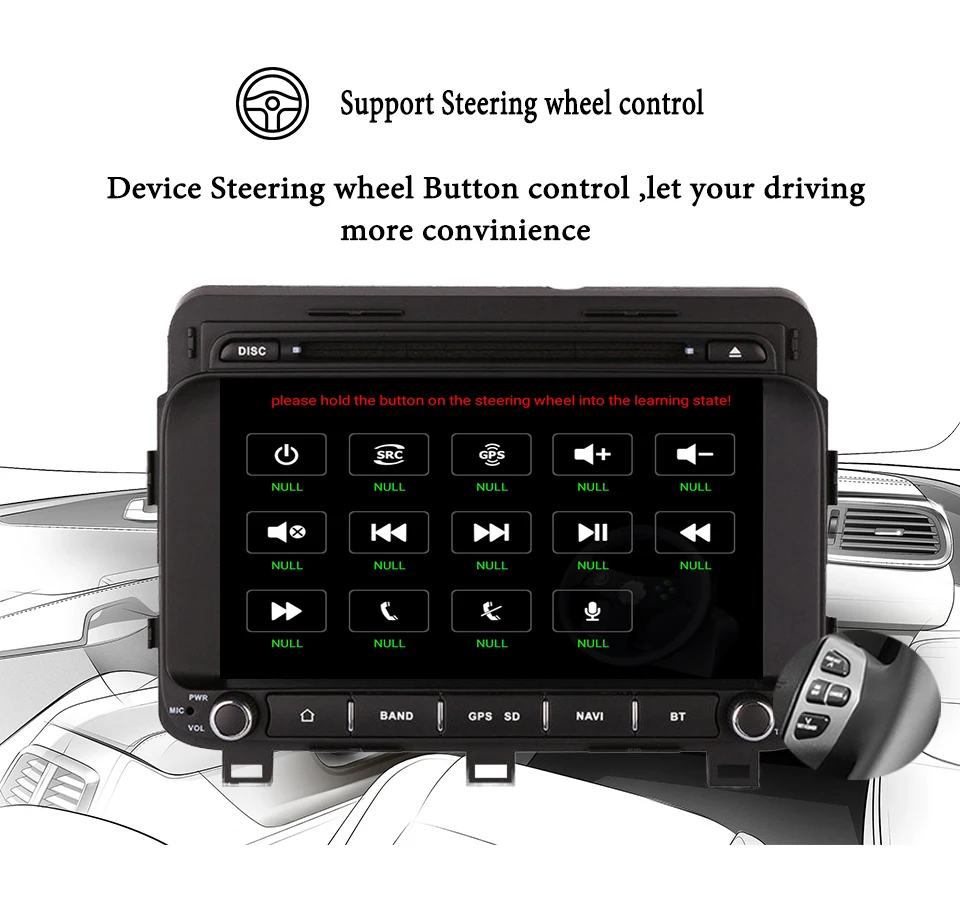 Для KIA K5 OPTIMA 2014 2015 автомобильный DVD видео плеер gps навигация медиа монитор ПК
