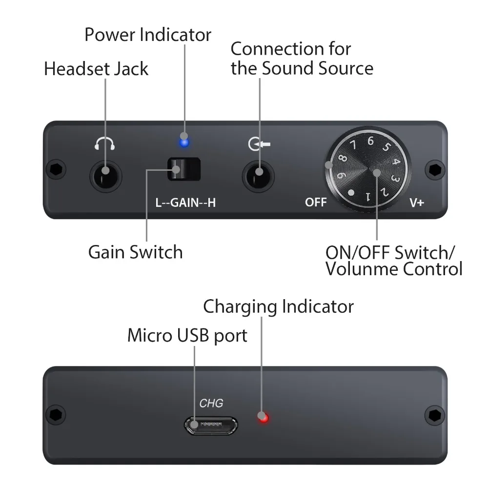 Proster HiFi усилитель для наушников портативный 3 5 мм аудио Rechargeble импеданс MP3 MP4