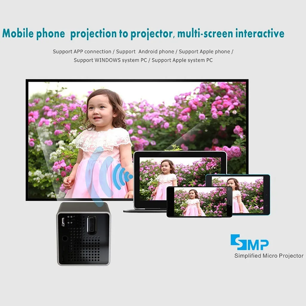 Горячий DLP P1+ H Мини проектор с wi-fi портативный проектор Видео Мультимедиа домашний бизнес мини камера Прямая