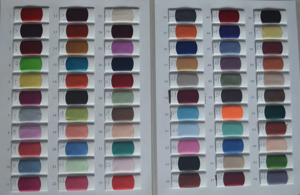 Женские вечерние платья для выпускного вечера 2020 длинные элегантные