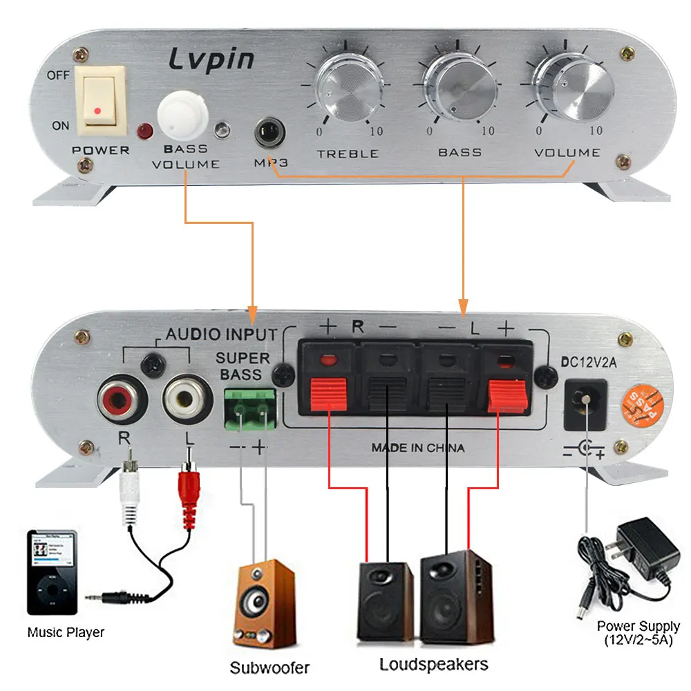 Kebidumei 2016 новейший DC 12 В автомобильный усилитель мини Hi-Fi MP3 стерео 2 1 канальный