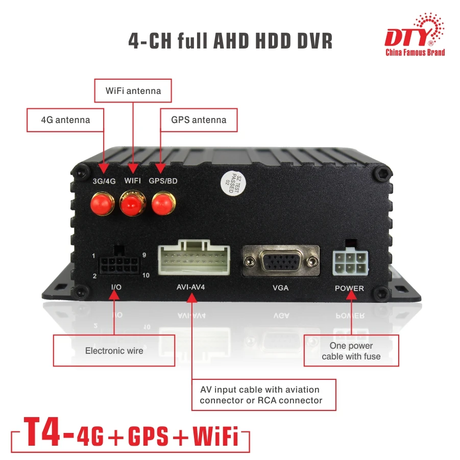 T4 (gps Wi Fi 4g) DTY высокопроизводительный 4ch 720p hdd и sd карта Мобильный dvr с gps wifi 4g для