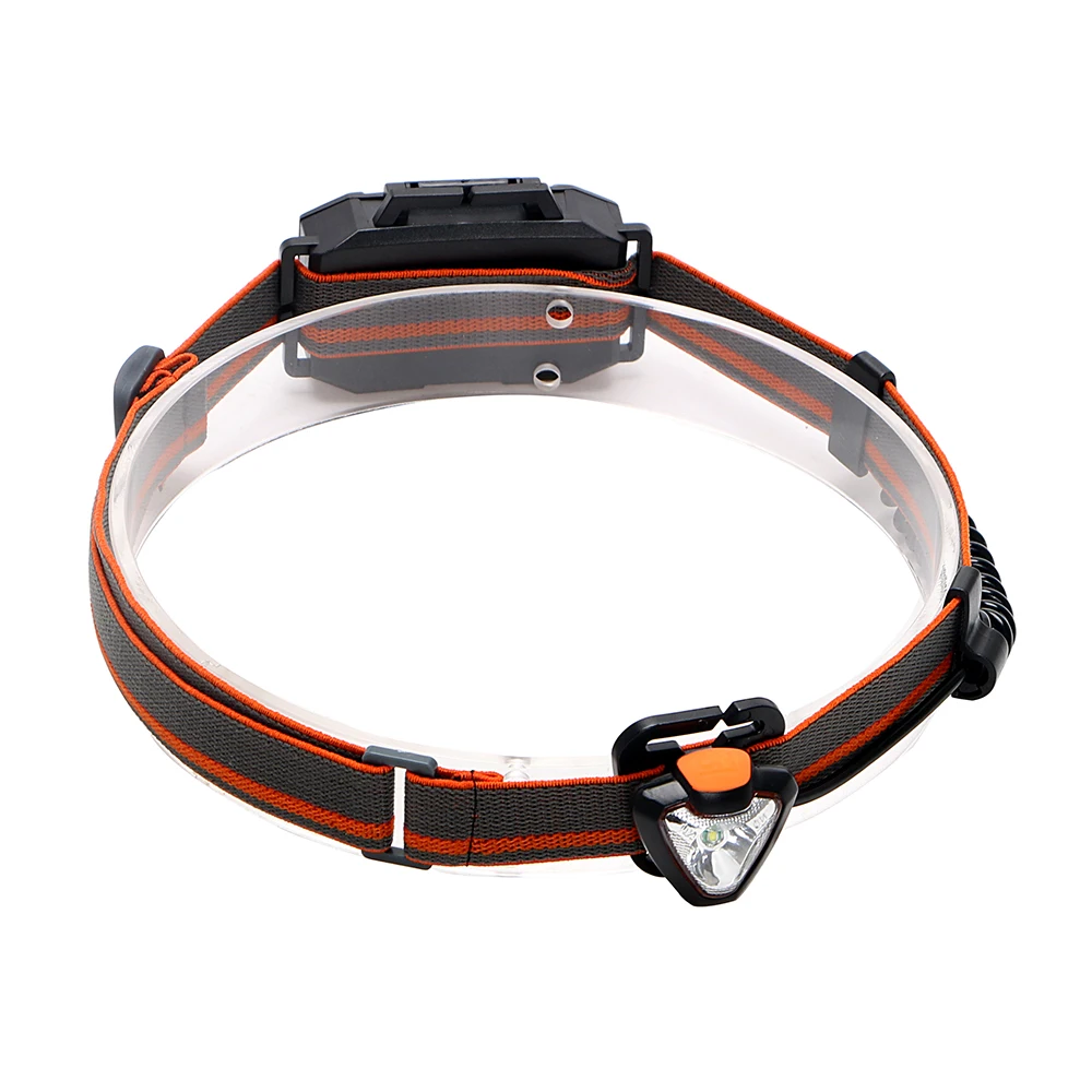 

iTimo LED Headlamps for Camping Hiking Hunting Night Fishing Headlight Torch 3 Modes Flashlight Portable Lighting