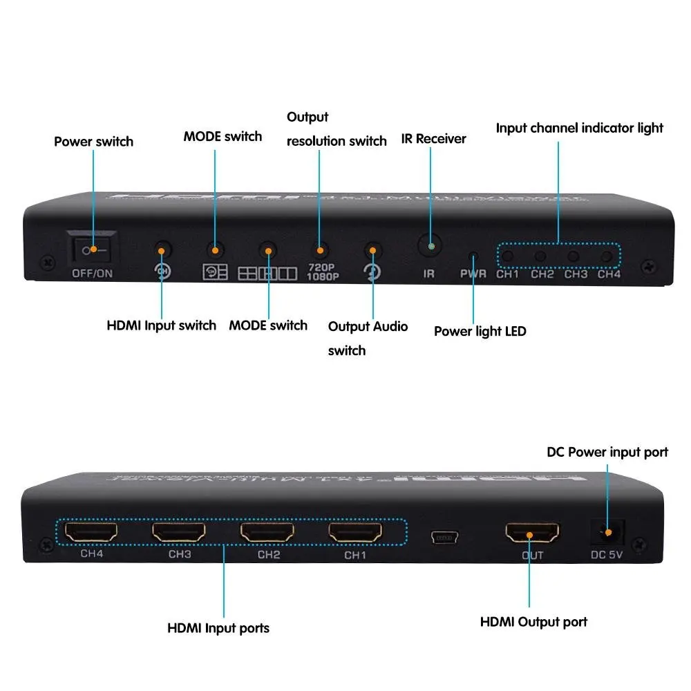 Top Deals HDMI 4X1 Quad Multi-Viewer Splitter with Seamless Switch and IR Remote Support 1080P 1.3a(US PLUG) | Электроника