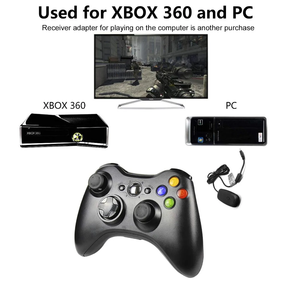 Проводной беспроводной джойстик Joy Pad для Xbox 360, геймпад, джойстик для microsoft Xbox360, консоль, игровой коврик, геймпады для ПК
