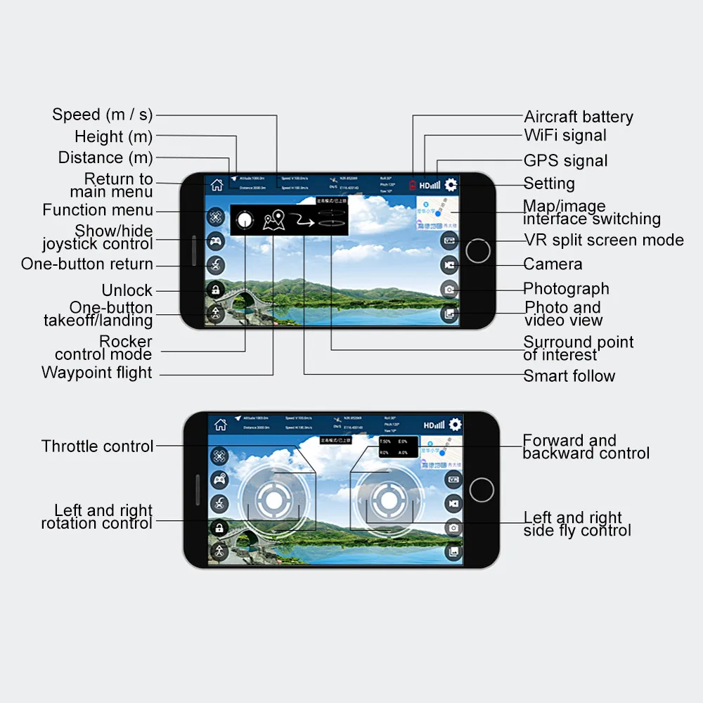 LH-X38G Дрон с двойным gps wifi FPV Дрон с 1080P HD камерой Дистанционное управление вертолет RC Квадрокоптер+ рюкзак профессиональный Дрон