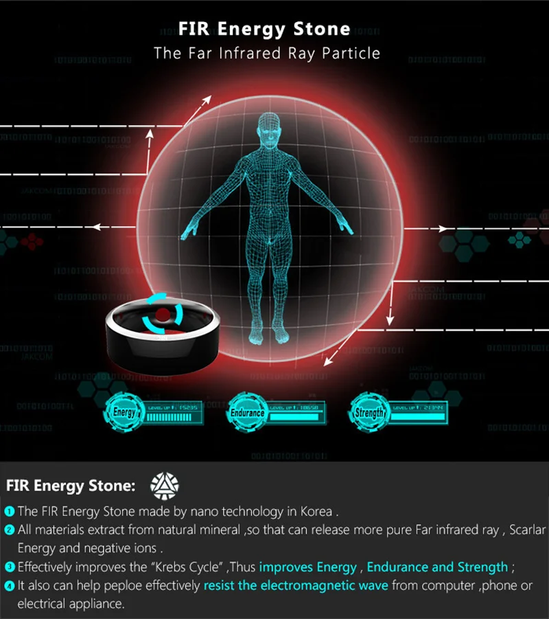 Многофункциональное черное умное кольцо NFC разблокировка по программе Dropship
