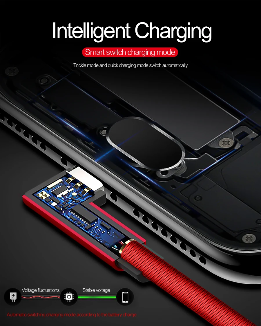 90 градусов L type-c 3,1 шнур данных зарядное устройство Usb-c для samsung Xiaomi huawei USBC type C 2.4A 2A Быстрая зарядка Usb C кабель usb type C