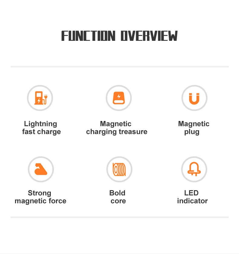 Fingerpow 1100 мАч Мини банк питания для iPhone/Android/type C Магнитный USB кабель для зарядки и передачи данных внешний аккумулятор 18650 Банк питания
