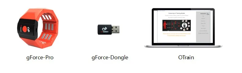 Gforce PRO Gesture EMG датчик повязки Один контроль EMG необработанные данные доступны для windows и Android разработки
