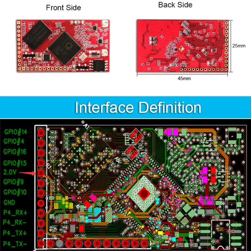 Модуль Ip камеры OEM/ODM Wi Fi Bluetooth Openwrt Ar9531 модуль Atheros Oem rj45 cat7 соединитель жгута