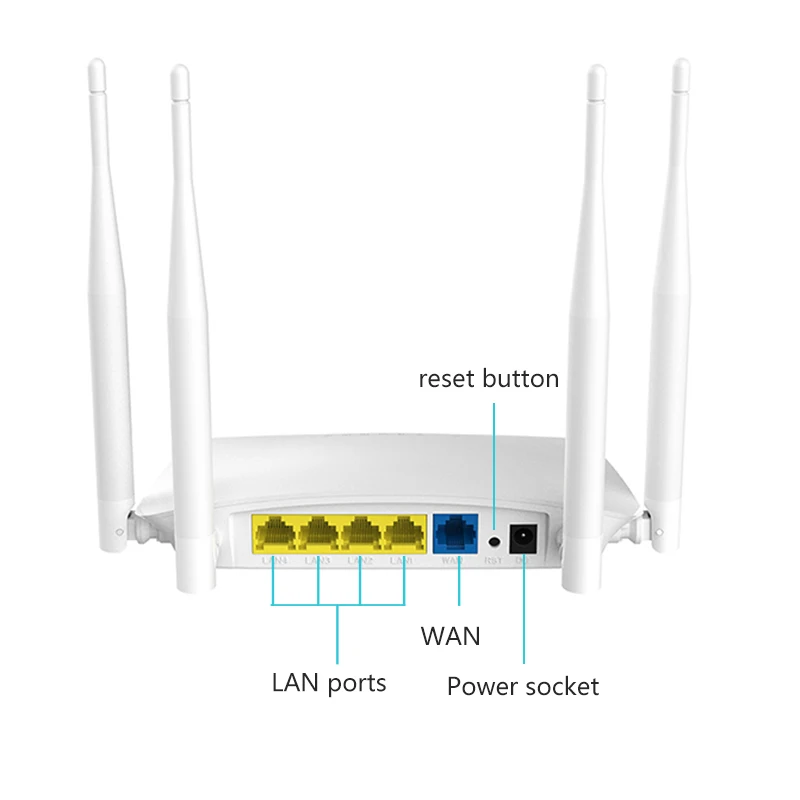 Cioswi WE2826 Беспроводной WI FI маршрутизатор домашний решение 300 Мбит/с 1Wan 4LAN USB 2 0 Слот