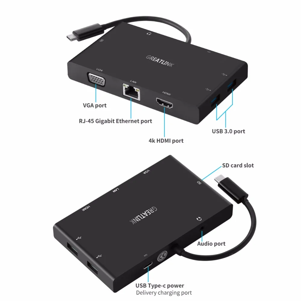 USB C адаптера переменного тока Тип-c кабельный удлинитель AUX VGA в HDMI с разрешением 4 K конвертер Джек 3,5 аудио сплиттер, мм RJ45 USB 3,0X2 Thunderbolt 3 док-станция
