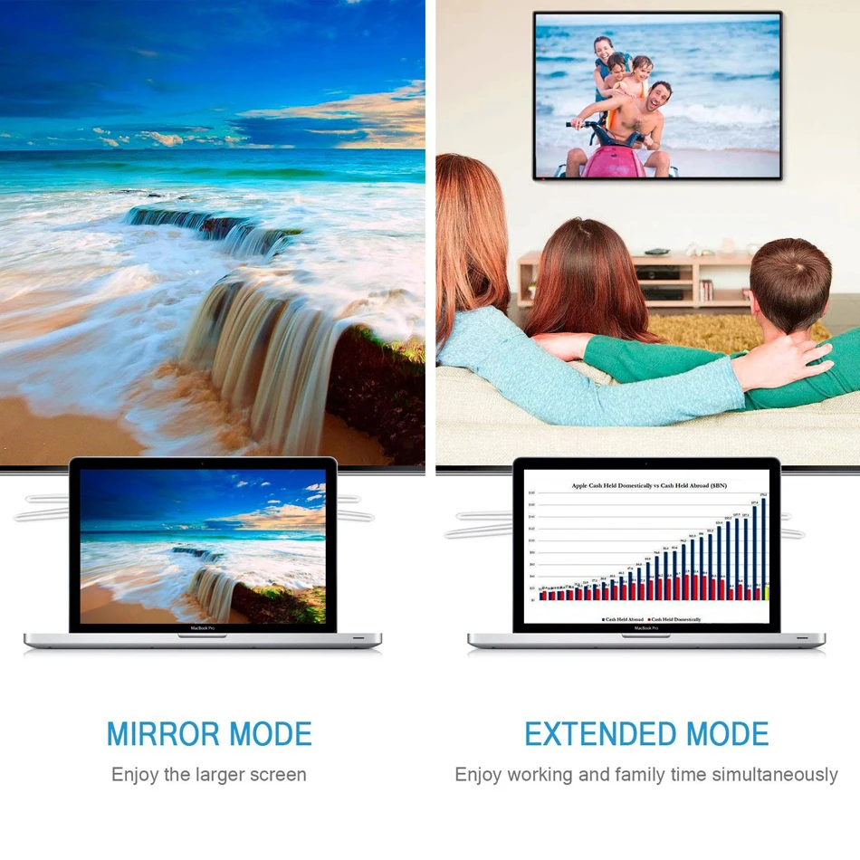 CHOETECH USB Type c 3 1 HDMI кабель адаптер Thunderbolt Тип C к конвертер для MacBook Samsung S8 note8 Huawei Mate 10| |