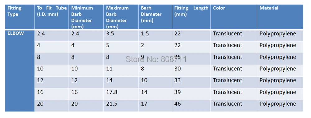 10 шт./лот 20 мм пластиковый колючий соединитель локоть трубы Столярный шланг