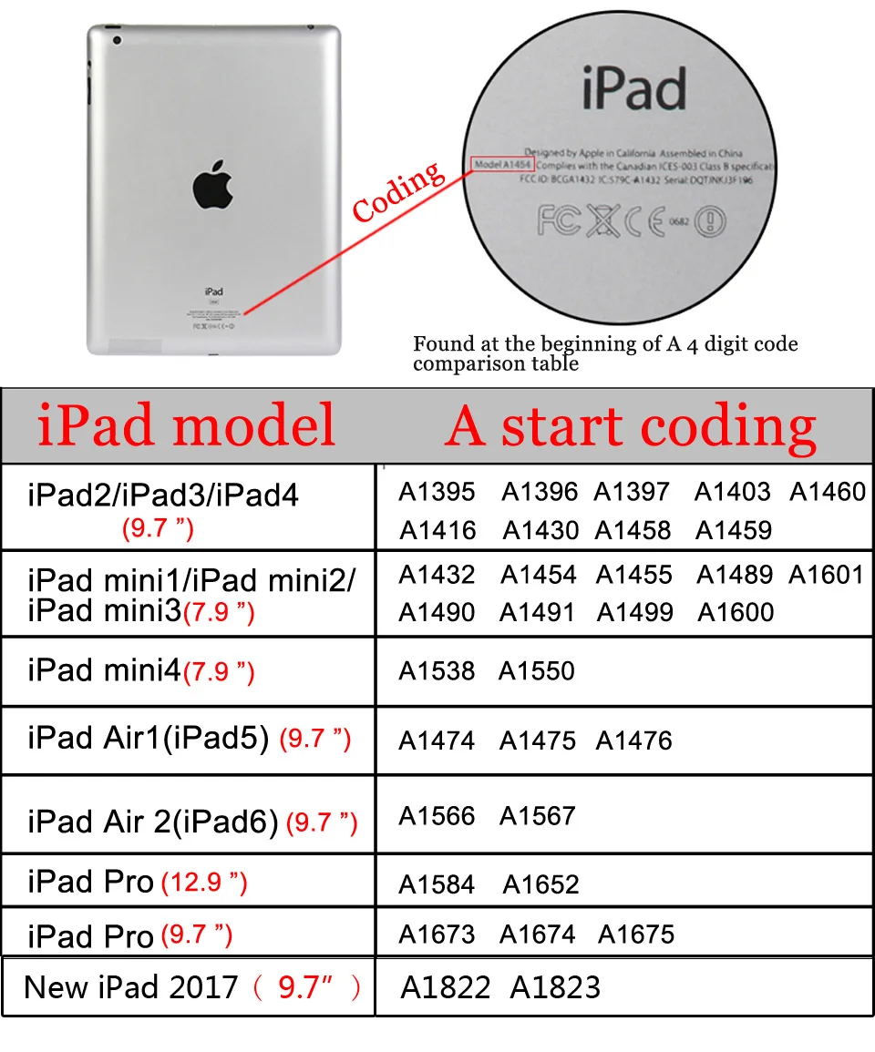 Магнитный чехол для ipad Mini 5, чехол-книжка для планшета, подставка из искусственной кожи, умный чехол для ipad Mini 4, 3, 2, 1, 7,9 дюймов, чехол+ стилус