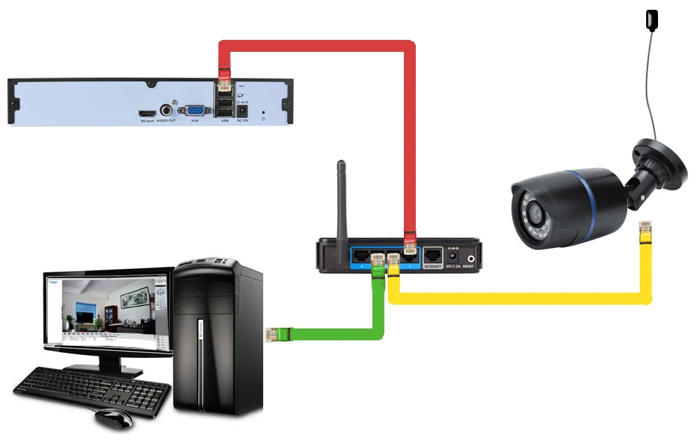 USAFEQLO широкоугольная 2,8 мм уличная IP камера PoE 1080P 960P 720P металлический корпус ONVIF безопасности водонепроницаемая IP камера CCTV RTSP XMEYE