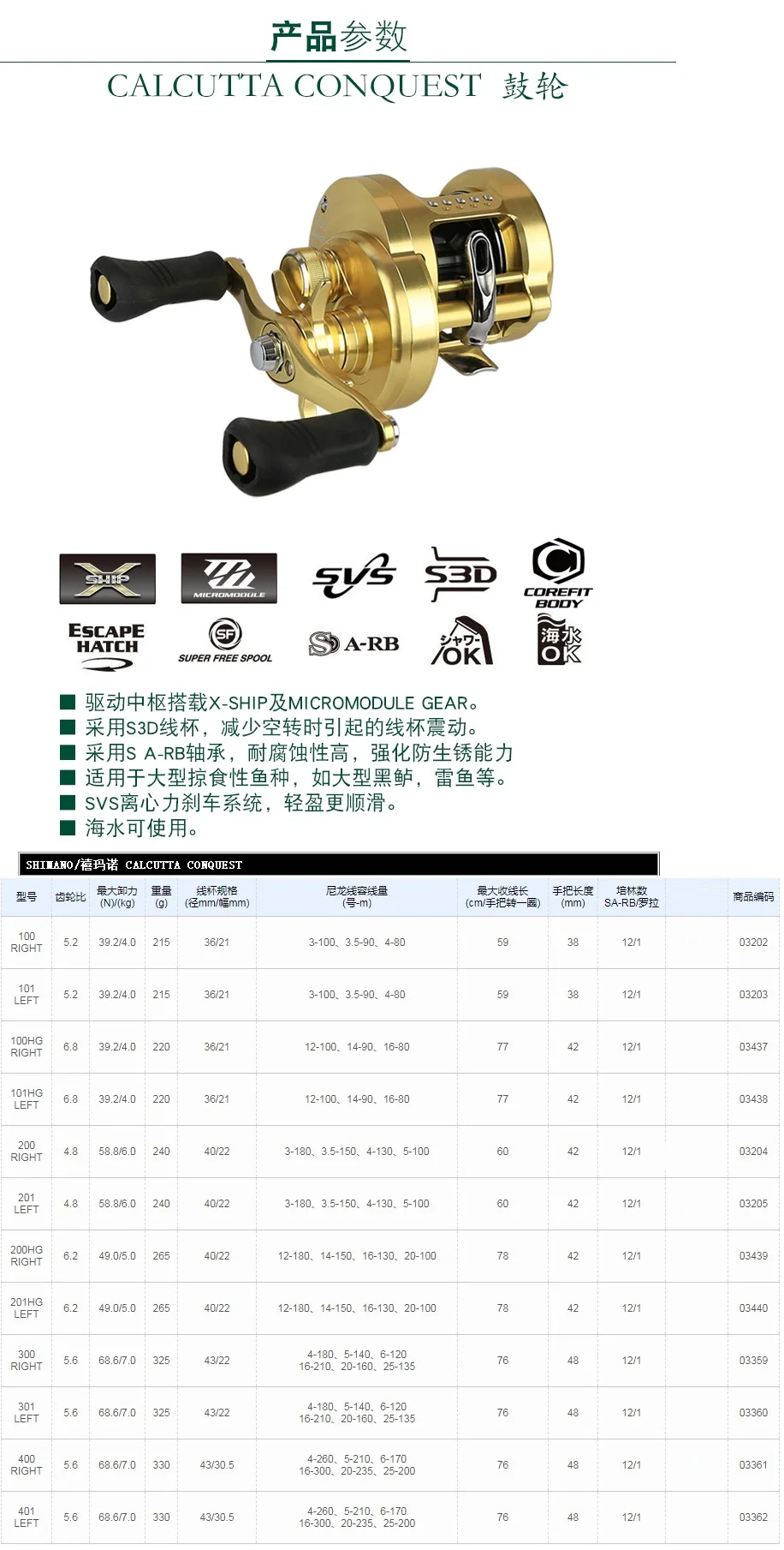 SHIMANO катушка для спиннинга завоевания Калькутта лески колеса 100/200/300/400 Шестерни соотношение 5,6: 1 Профессиональные 12+ 1BB Рыбалка Шестерни
