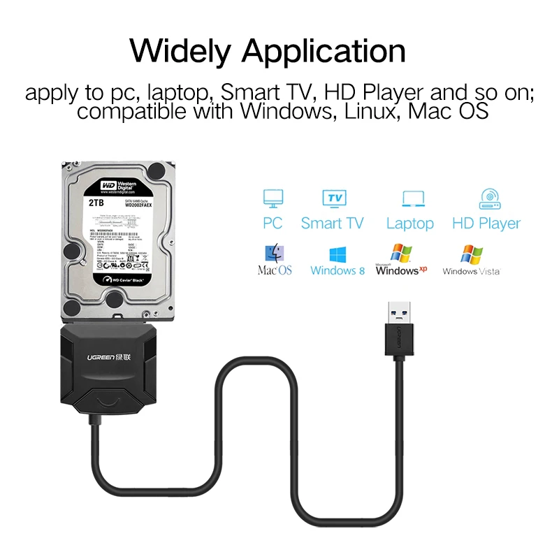 Ugreen sata usb3.0 поворотный Рабочий стол твердотельный накопитель 3,5 дюйма Жесткий диск кабель передачи данных легко управлять линия 2,0
