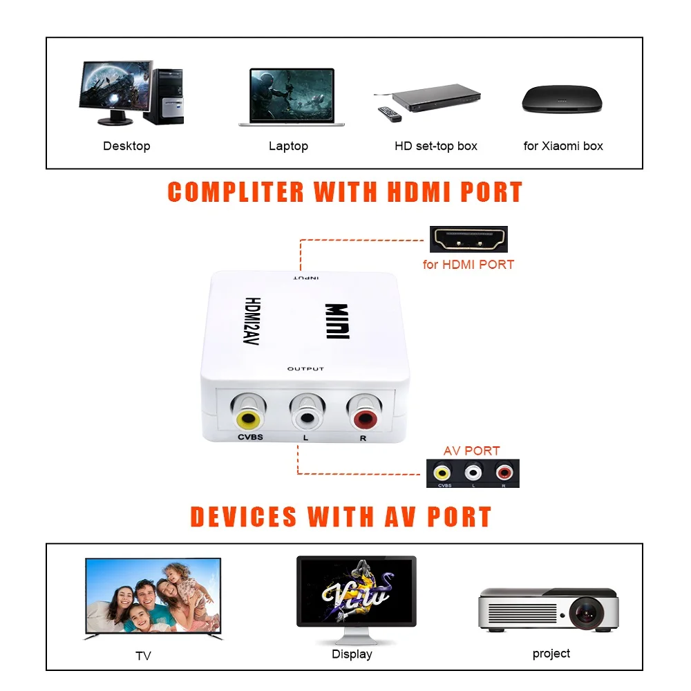 TISHRIC Новый мини HDMI2AV HDMI К AV скейлер композитный HD видео конвертер адаптер Коробка