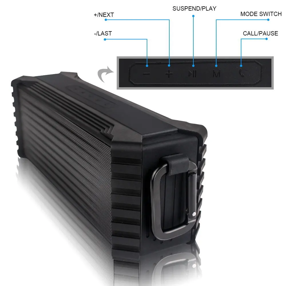 Bluetooth Динамик s с 20 Вт Enhanced Bass IPX6 Водонепроницаемый Портативный Беспроводной