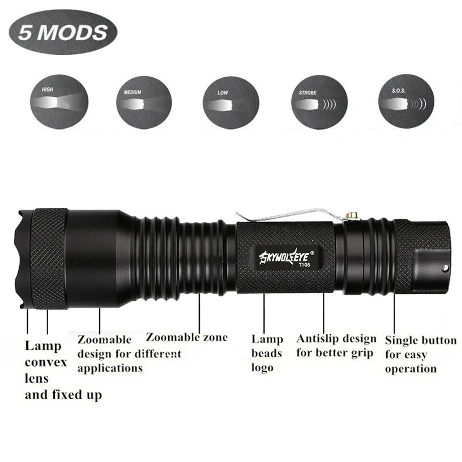 SKYWOLFEYE Zoomable 5-Mode XMLT6 светодиодный светильник фонарь лампа светильник 18650 батарея+ зарядное устройство дропшиппинг#1101