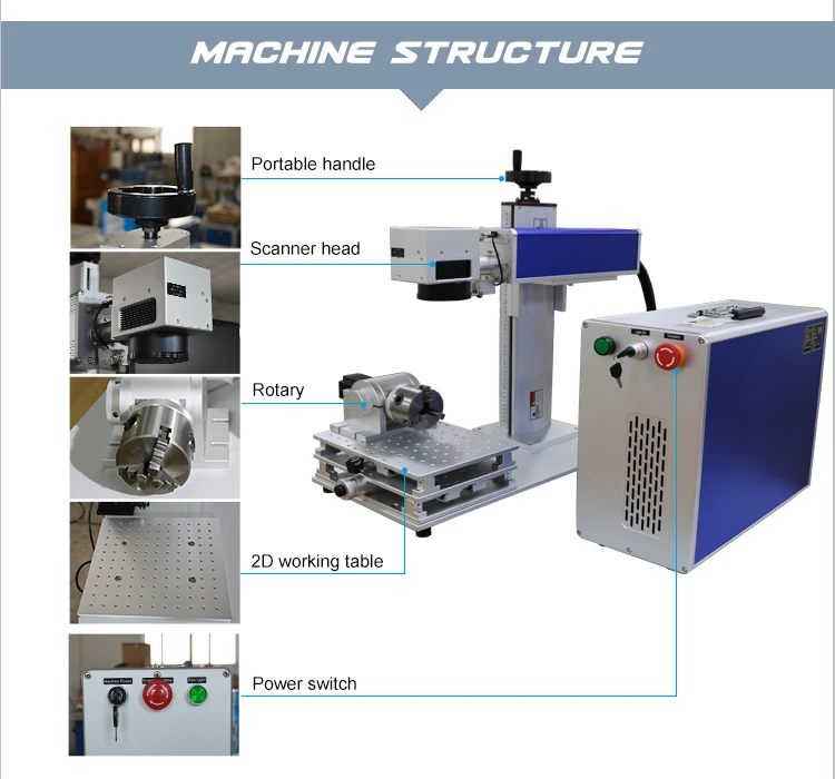 BCX Лазерная Высокоэффективная волоконная лазерная маркировочная машина для